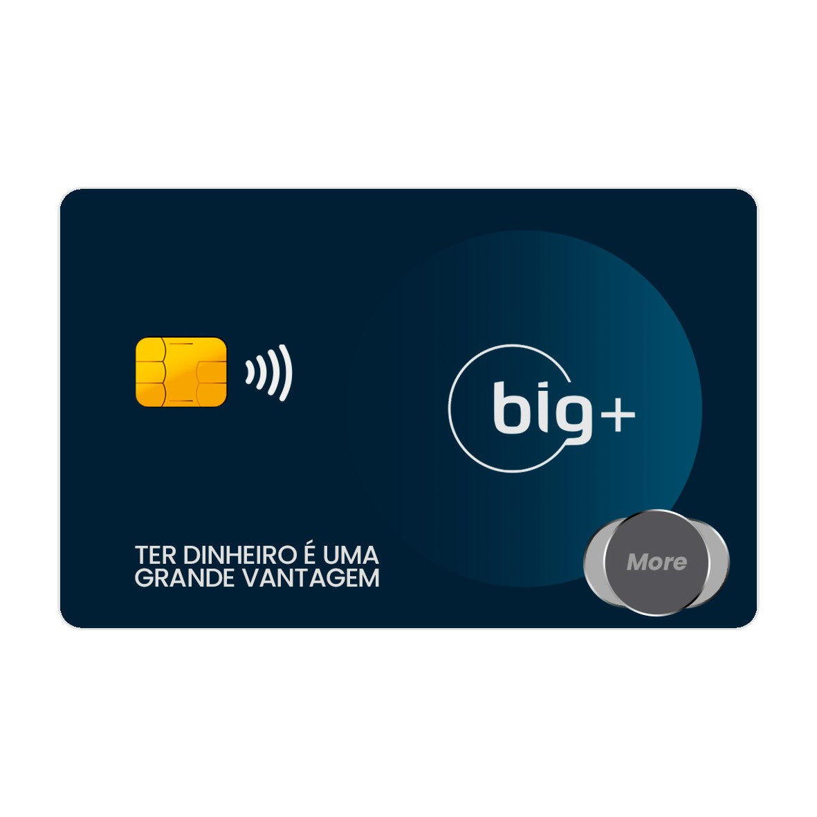 CAPACARD - Película Adesiva Para Cartão - Big+ CAPACARD - Película Adesiva Para Cartão - Big+